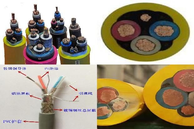 屏蔽电缆分类1678861703516