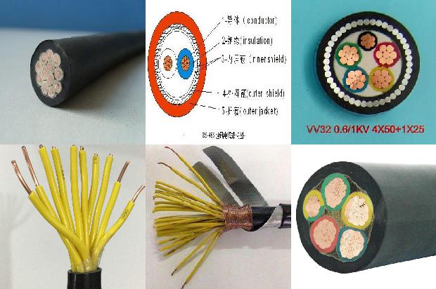屏蔽型电缆1678861958058 屏蔽型电缆1678861958058