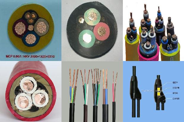 电缆屏蔽类型1678862631689