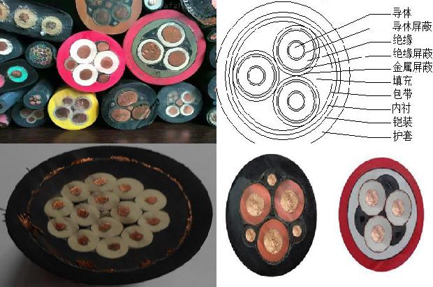 屏蔽电源电缆1678862721892