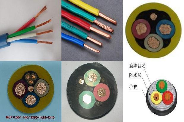 线缆中屏蔽有什么规格吗1678927330048