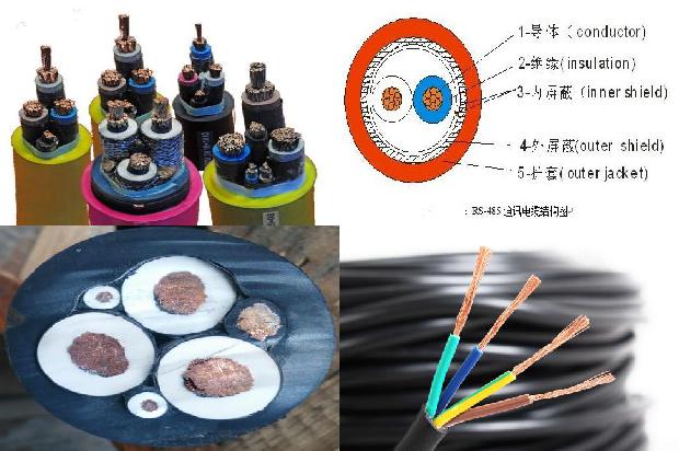 屏蔽软电缆规格型号1678928050190