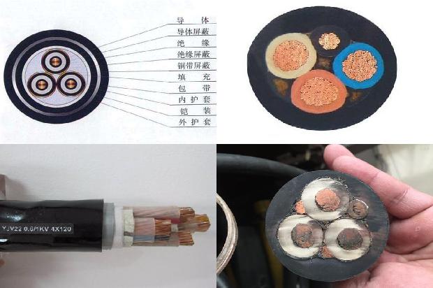 屏蔽电缆规格型号