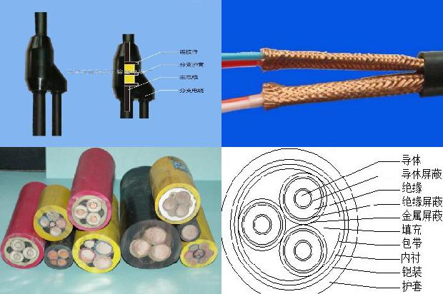 屏蔽电缆是什么意思1678932559867