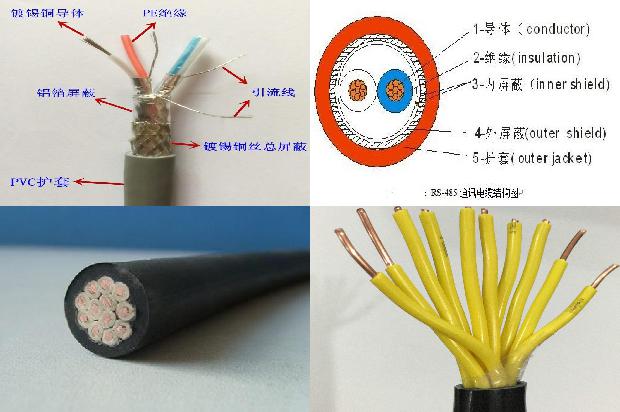 绝缘屏蔽电缆1678933185999 绝缘屏蔽电缆1678933185999