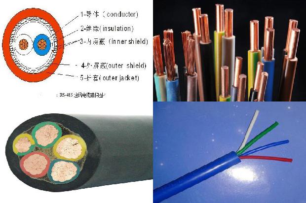 屏蔽拖链柔性电缆1678933649470