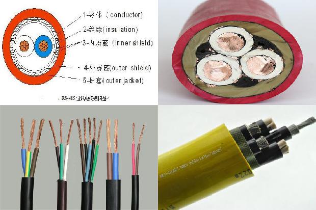 编制屏蔽电缆1678934461033