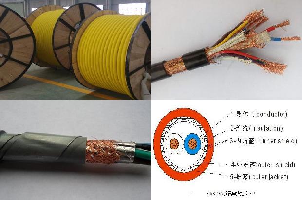 屏蔽高温电缆1678939447216