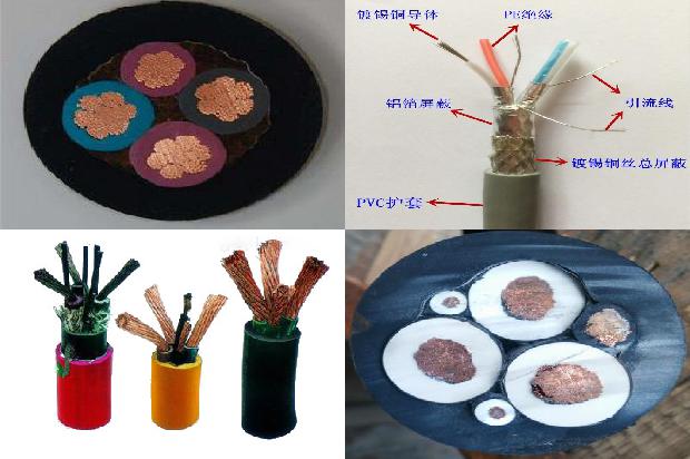 镀锌屏蔽电缆1678939606722