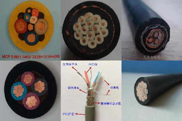 矿用阻燃屏蔽控制电缆1678941417976