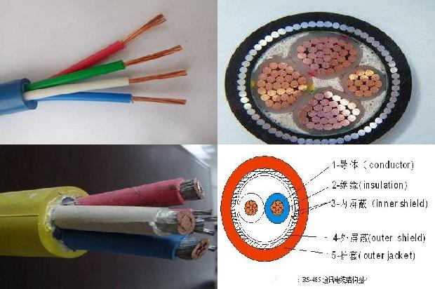 屏蔽控制电缆多少钱1678941481569