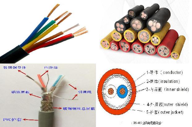 双护套柔性屏蔽电缆1678941767558