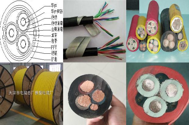 同轴屏蔽电缆价格