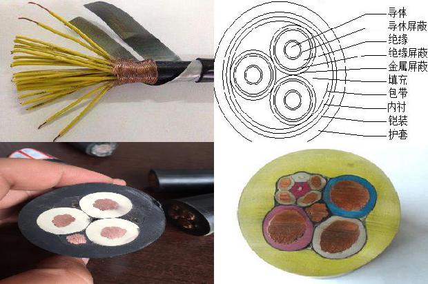 控制屏蔽电缆作用1678942738326
