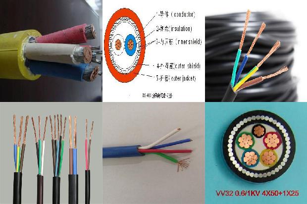 电线电缆检测1678942862424