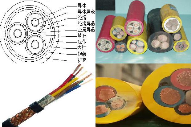 屏蔽控制电缆规格型号1678943133409
