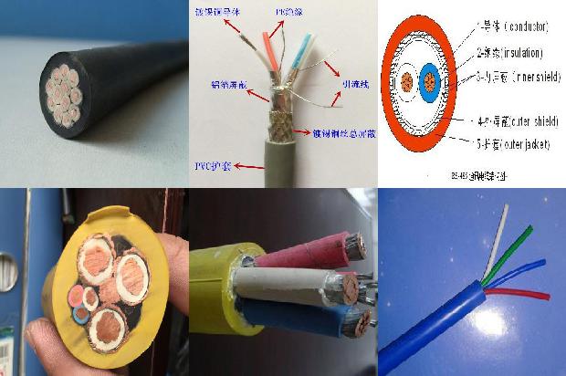 矿用电缆技术标准