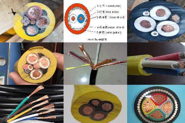 煤矿电缆型号含义