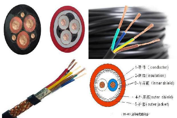 玻璃钢线缆保护管1678946348569