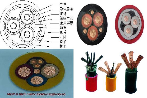 电缆热缩套管规格型号选择1679029785552 电缆热缩套管规格型号选择1679029785552