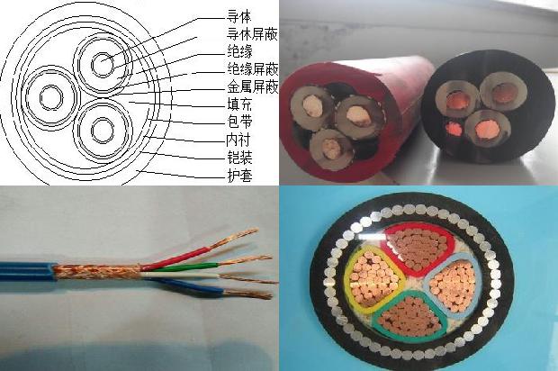 kff高温控制电缆1679045327228 kff高温控制电缆1679045327228