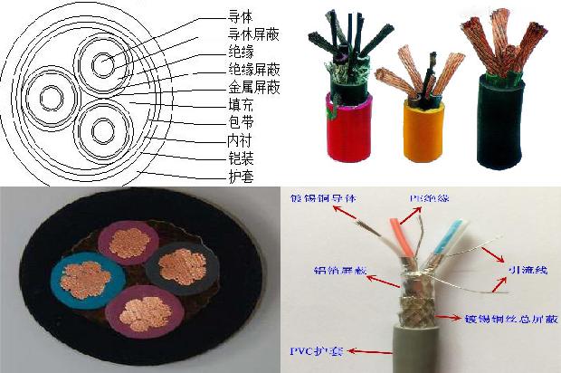 高温电缆生产厂家1679046715801