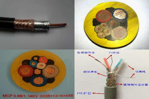 16电缆载流量1679047398834