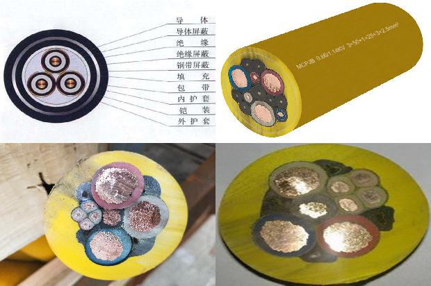 矿物质电缆头制作方法1679050487492