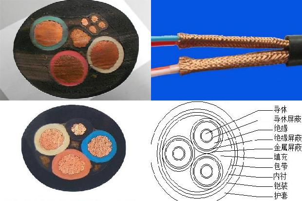 铝电线16平方1679100450713