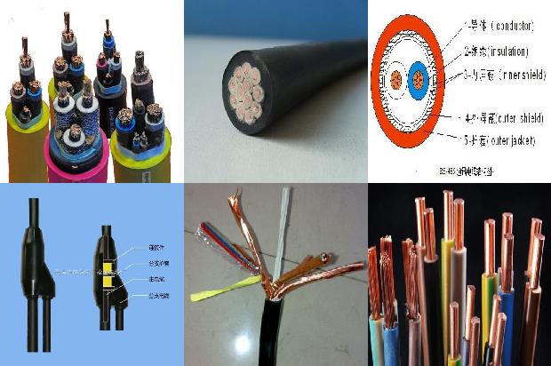 110kv单芯电缆外径1679105520739