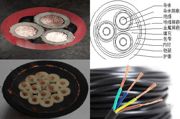 35kv电缆耐压试验方法1679107706012