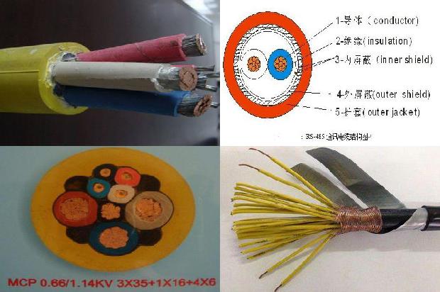 电缆线租赁价格1679109116628