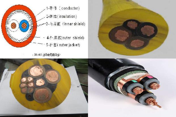 110kv插拔式电缆头1679111170433 110kv插拔式电缆头1679111170433