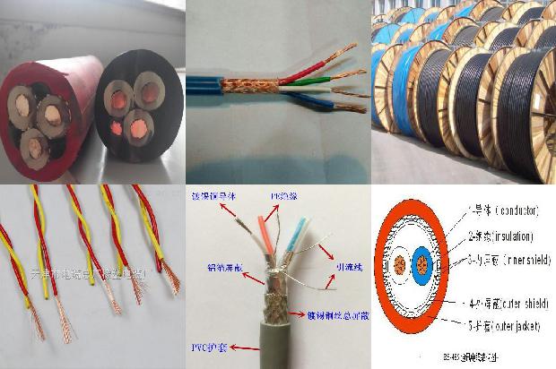 120平方电线可以用多大电流
