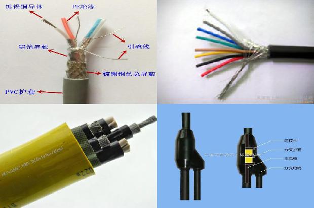 rvv电缆线是什么意思