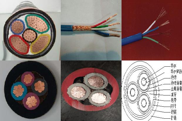 电缆的组成部分1679114274368