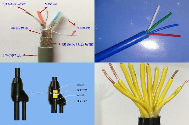 回收铜电线1679120297187