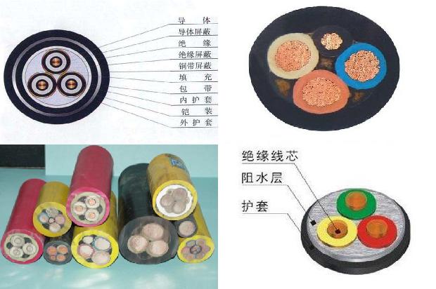 220kv电力电缆型号规格