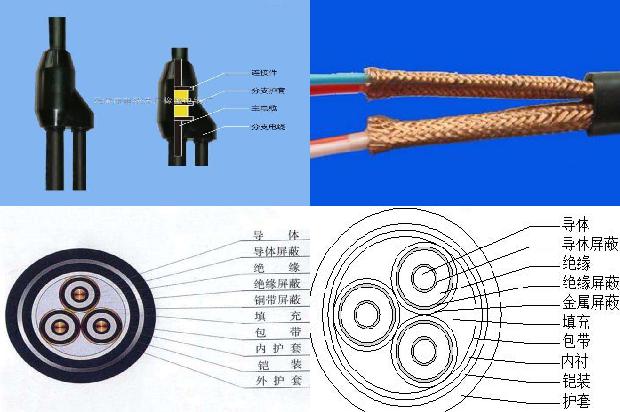 电缆的耐压试验设备1679121004452