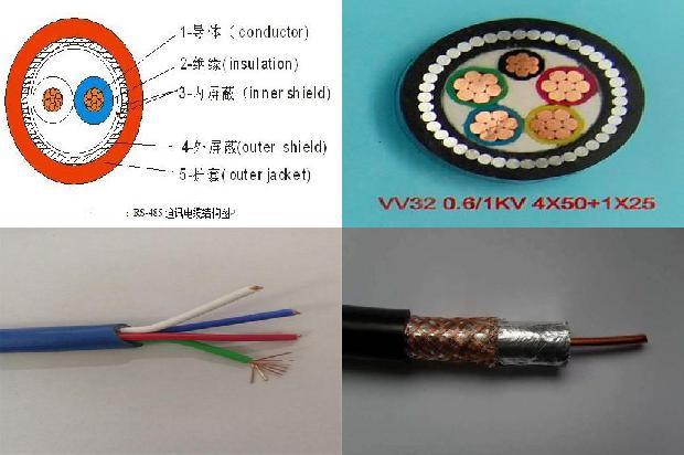 35高压电缆多少钱一米1679195696570