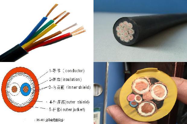 3x70高压电缆一米多少铜