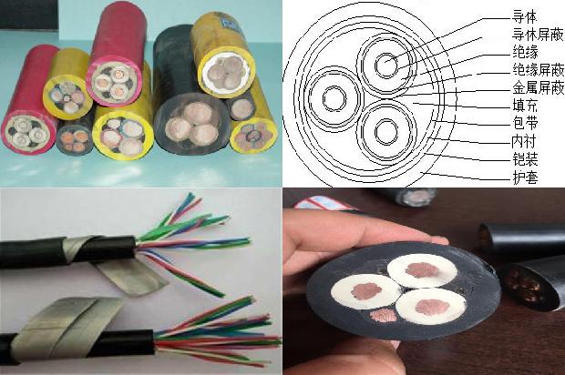 10kv高压电缆一米多少钱1679195869606