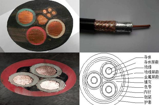 高压电缆10kv价格一般多少钱1679197642572