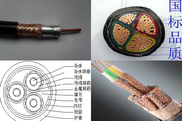 3x70高压铝电缆多少钱一米1679198685988
