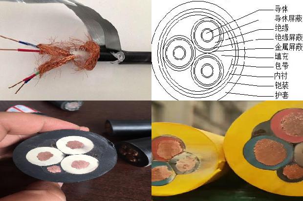 3*185高压电缆一米多少钱