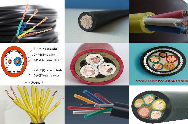 3*120高压电缆一米多少钱1679198873668