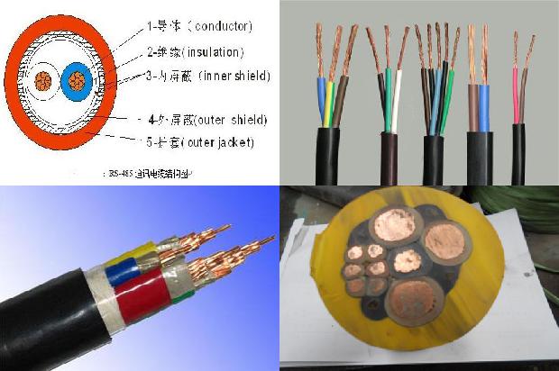 3x50铜高压电缆多少钱一米