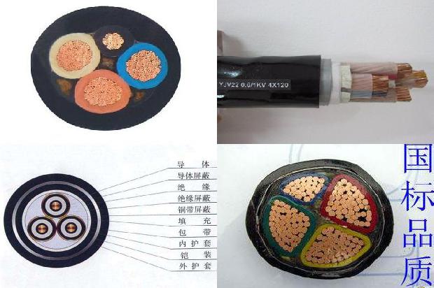 3×120高压电缆价格1679199422607