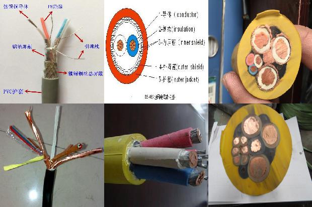 300高压铜电缆多少钱1米