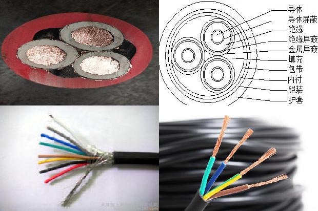 50平方高压电缆1679201196185